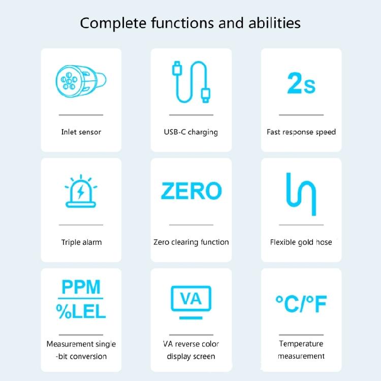 Gas Leak Detector 50-50000PPM Combustible Gas Propane Methane Sensors Sniffers