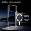 Прочный Магнитный Чехол Для iPhone 17 ProMax 17Pro 17Air Прозрачная Крышка Телефона Для iPhone 17 Подходит для Зарядной Оболочки Magsafe