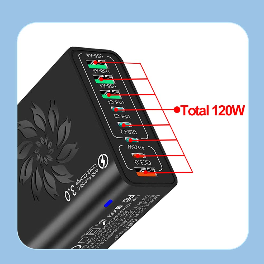 Всего 65 Вт4 USB 4 Type C Зарядное устройство Великобритания/Южная Корея QC3.0 Настенный Адаптер для телефона для iPhone 16 15 14 Xiaomi Samsung