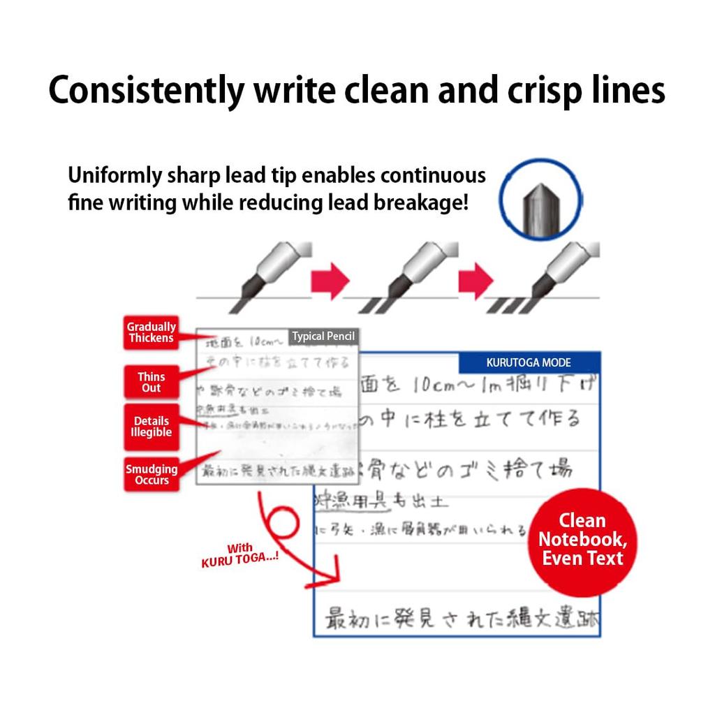 Механический карандаш Alpha Gel Switch 0,5 мм, лимитированная серия [Лимонно-желтый] M51007GG1P.LY