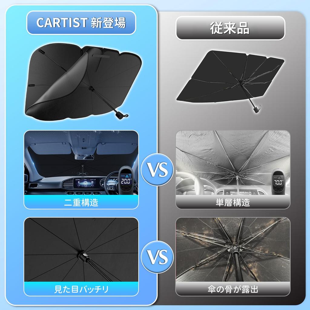 Cartist Car Umbrella for Light Cars and 10cm Foldable Parasol Sun UV Light Heat Compatible with Most Flexible Umbrella 10 Compact Storage Case Privacy