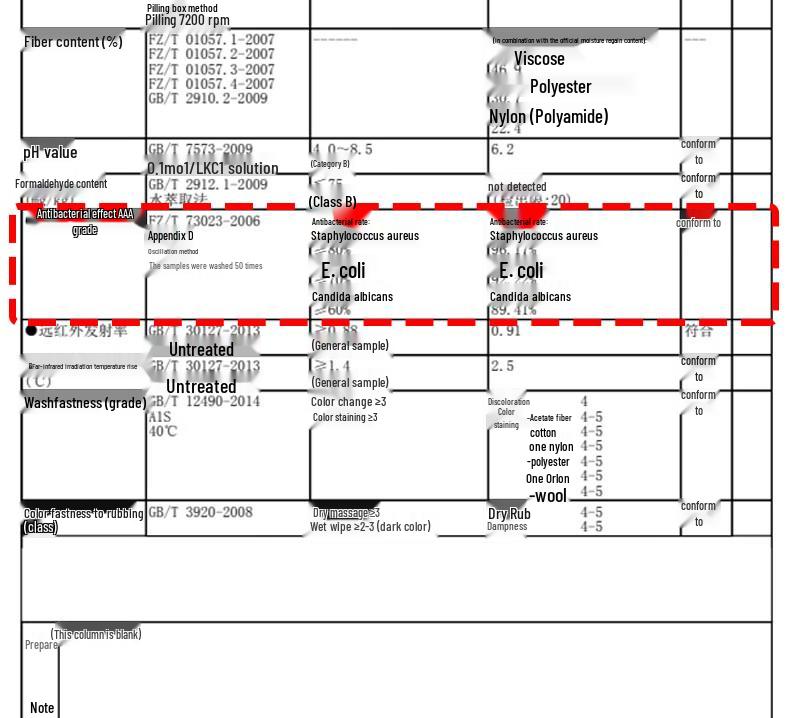 Мужской свитер толстой вязки с круглым вырезом Hengyuanxiang