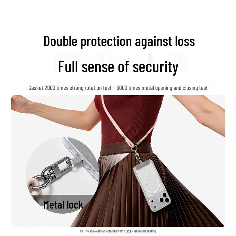 Ugreen Устройства слежения и ремешки для телефонов