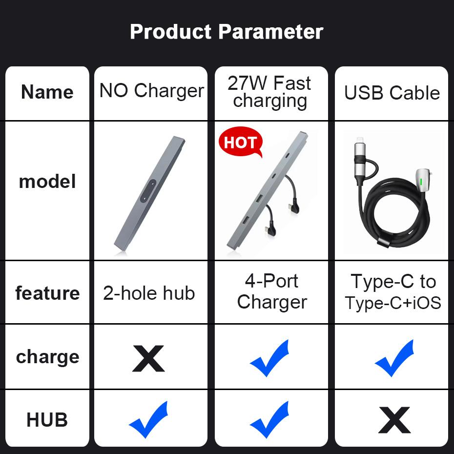 Для Tesla Model 3 Y 2021 2022 2025 док-станция 27 Вт быстрое зарядное устройство USB шунтирующий концентратор разветвитель питания зарядное устройство Type-C автомобильные аксессуары