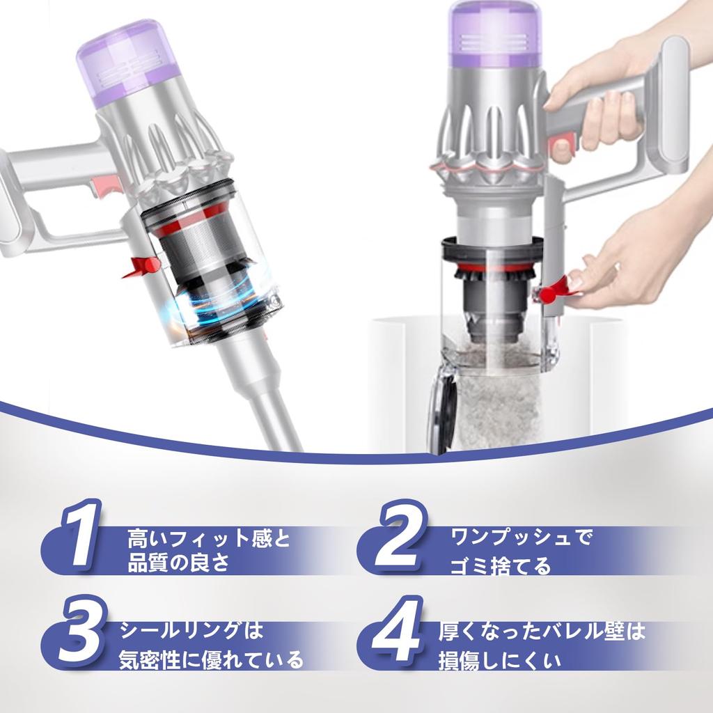 IRobacc Пылесборник Маленький контейнер Dyson Пылесборник Прозрачный контейнер для пылесоса Детали Совместимая замена V10/SV12