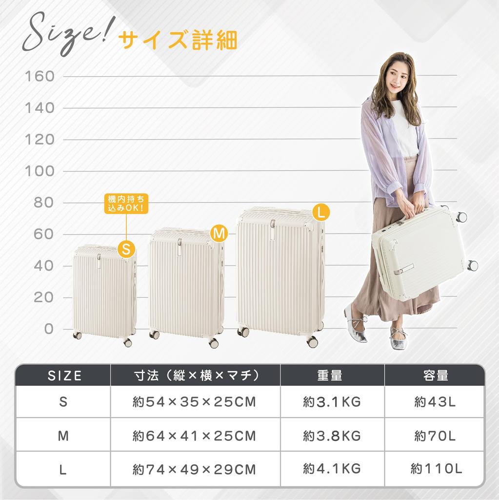 Большой размер ручная кладь двойной прочный 360 градусов гарантия TSA бизнес [SeaSwim] чемодан, сумка, кейс, ручная кладь, сверхлегкий, тихий, колесики,