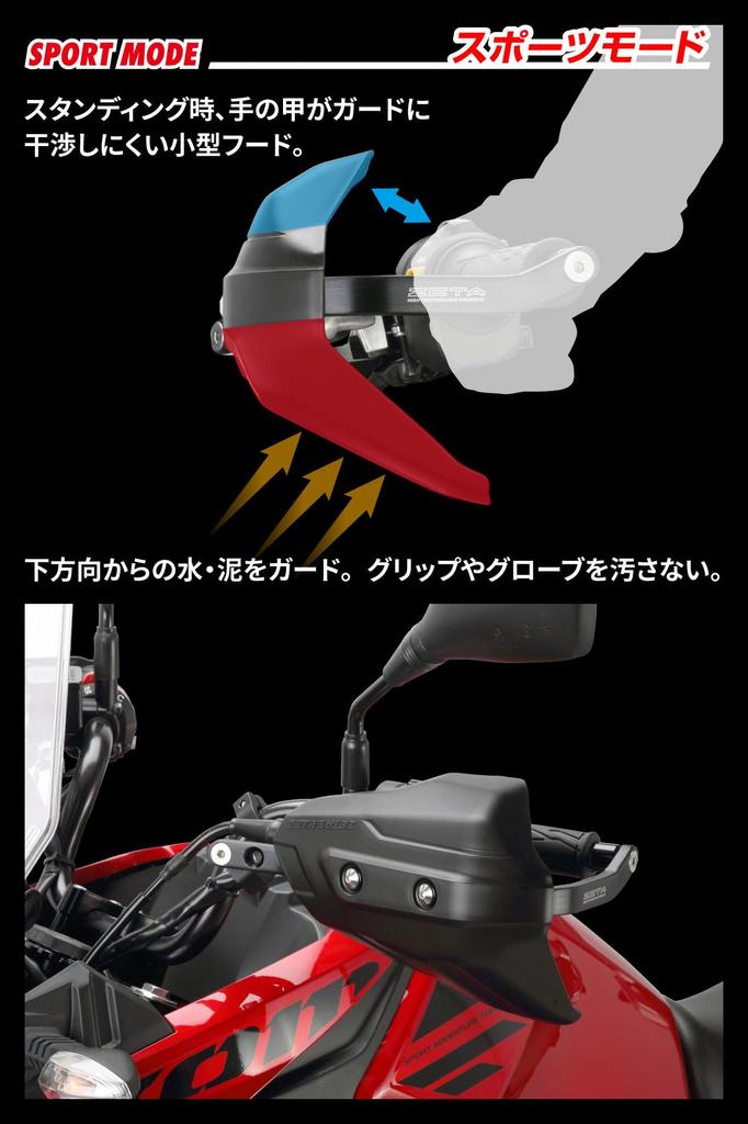 ZETA RACING Защита рук Armor Scudo Белый Совместим с защитой рук Armor защита от грязи Может быть установлен вверх ногами Регулируемый по вертикали Матовый Dirtfreak