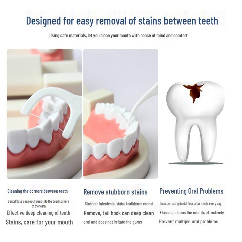 Dr. Ya Ultra-Tension Individually Wrapped Dental Floss Sticks (400 Count)