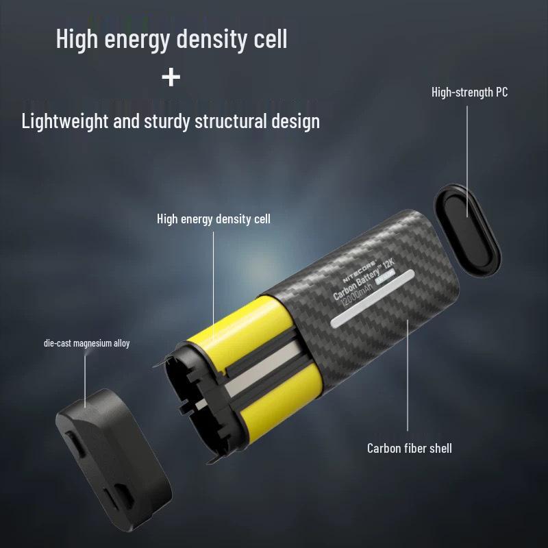 NITECORE Carbon 12K Налобный фонарь Расширенный комплект времени работы
