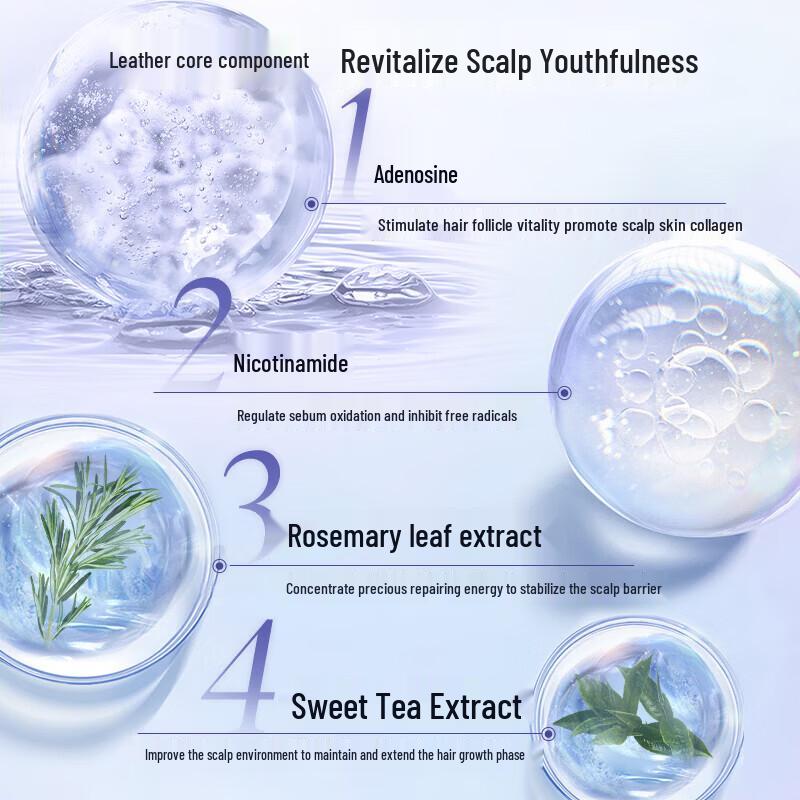 Shiseido Professional Adenovital Scalp Care Set