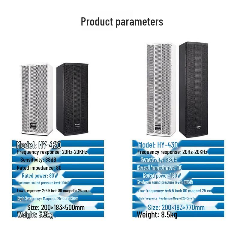 Hyundai HY-420 Active Speaker CN plug (adapter included)