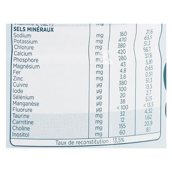 Modilac Précision 1er Age 700g