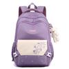 Stylish High-value Color Block Korean Style Student Backpack For Middle School