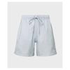 Nike Men S Club Flow ShortS ShortS Fn3307 043