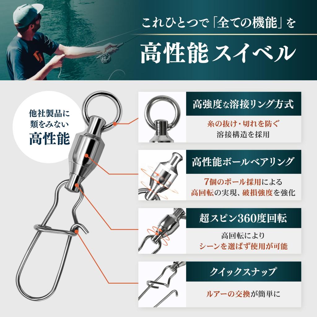 BohemiO Stainless Steel for Sea Fishing Snap Ball Bearing Ball Fishing Tackle Swivels, Corrosion-Resistant, Lures, Swivels, Bearings, (50 pieces, #3