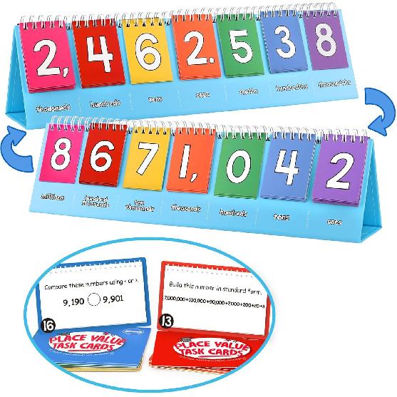 Aizweb Student Place Value Flip Chart - Math Manipulatives K-3 for Elementary Classroom - Double-Sided with Whole Numbers and Base Ten Blocks