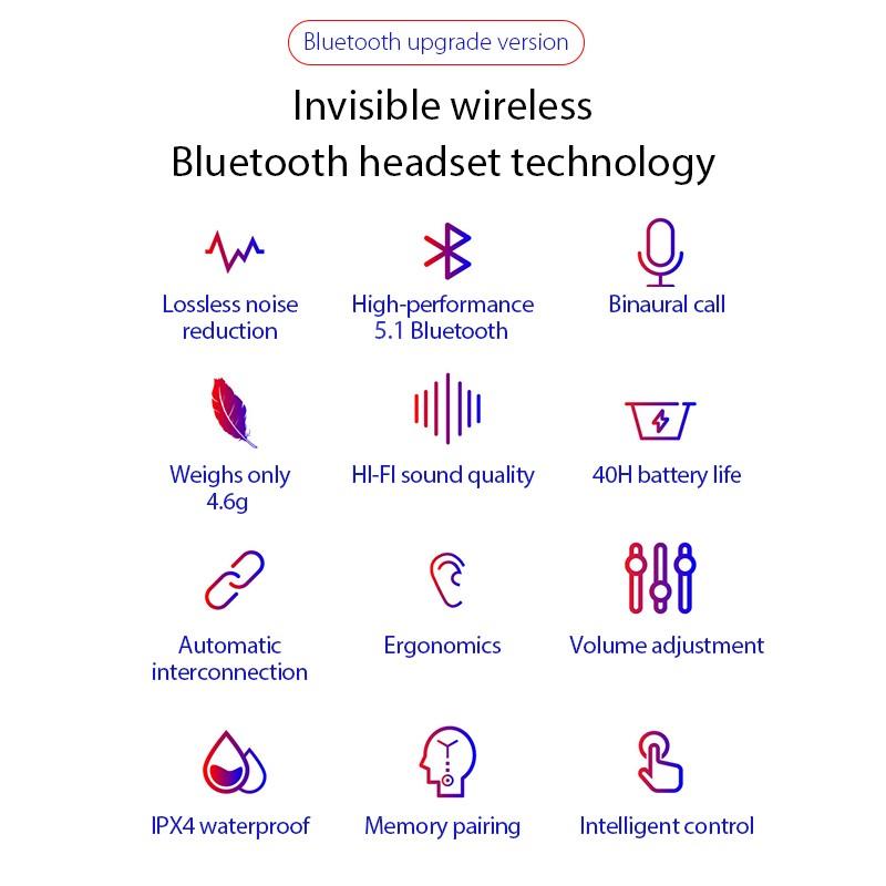 TWS E6S Bluetooth Headphones Wireless Headphones-in-resistant Sports Headphones with Noise Reduction for Xiaomi Redmi with A Microphone