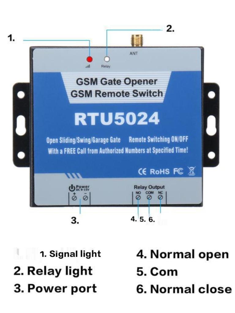 RTU5024 GSM WiFi Удаленный Контроллер Двери и Мотора