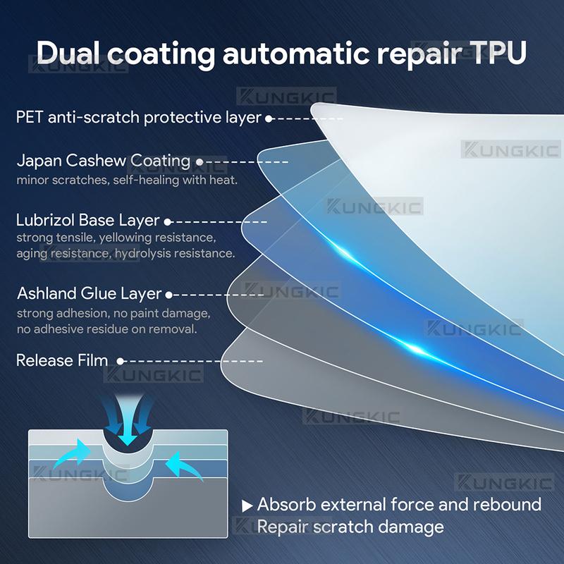 TPU Protective Film For Tesla Model Y Juniper Launch 2025 2026-UP Front Door Rear Door Extended Bumper Lamp Invisible Car PPF