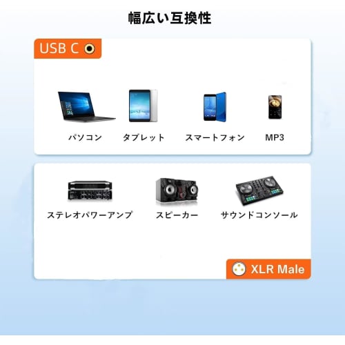 USB C To 2 XLR Audio Cable, Type C To XLR Male Output Stereo Converter Cable, 1.5M, for Smartphones, Tablets, Notebook Link AV Amplifiers, Tone Table