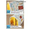 Summer Hamster Shelter Bottomless Pet Shelter Tent Small Animal Cage  Small Pet Nest Decoration