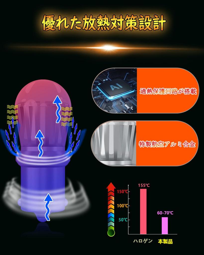 WENLE Новая светодиодная задняя фара-стоп-сигнал Бакуго S25 Одиночная 180°