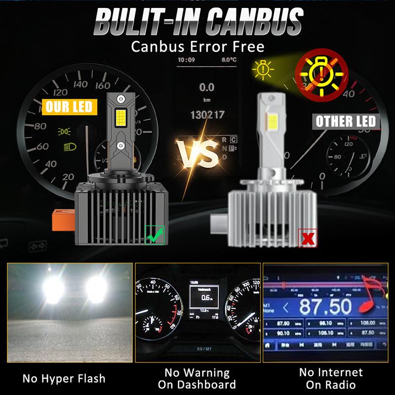 Светодиодные фары Dualvision D1S D3S HID D2S D4S D5S D8 Turbo LED 30000Лм 35Вт Двусторонний чип CSP 6500K Plug&Play Автомобильная лампа Ксенон HID
