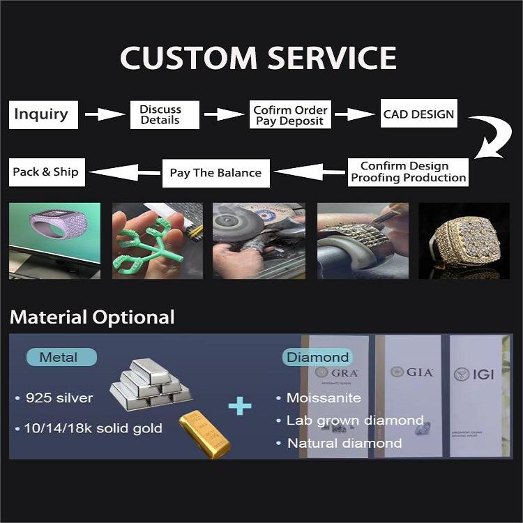 Personalized Handcrafted Manufacture Oem Odm Hip Hop Custom Moissanite Jewelry Pendant Grillzs Rings Chains Silver Plated