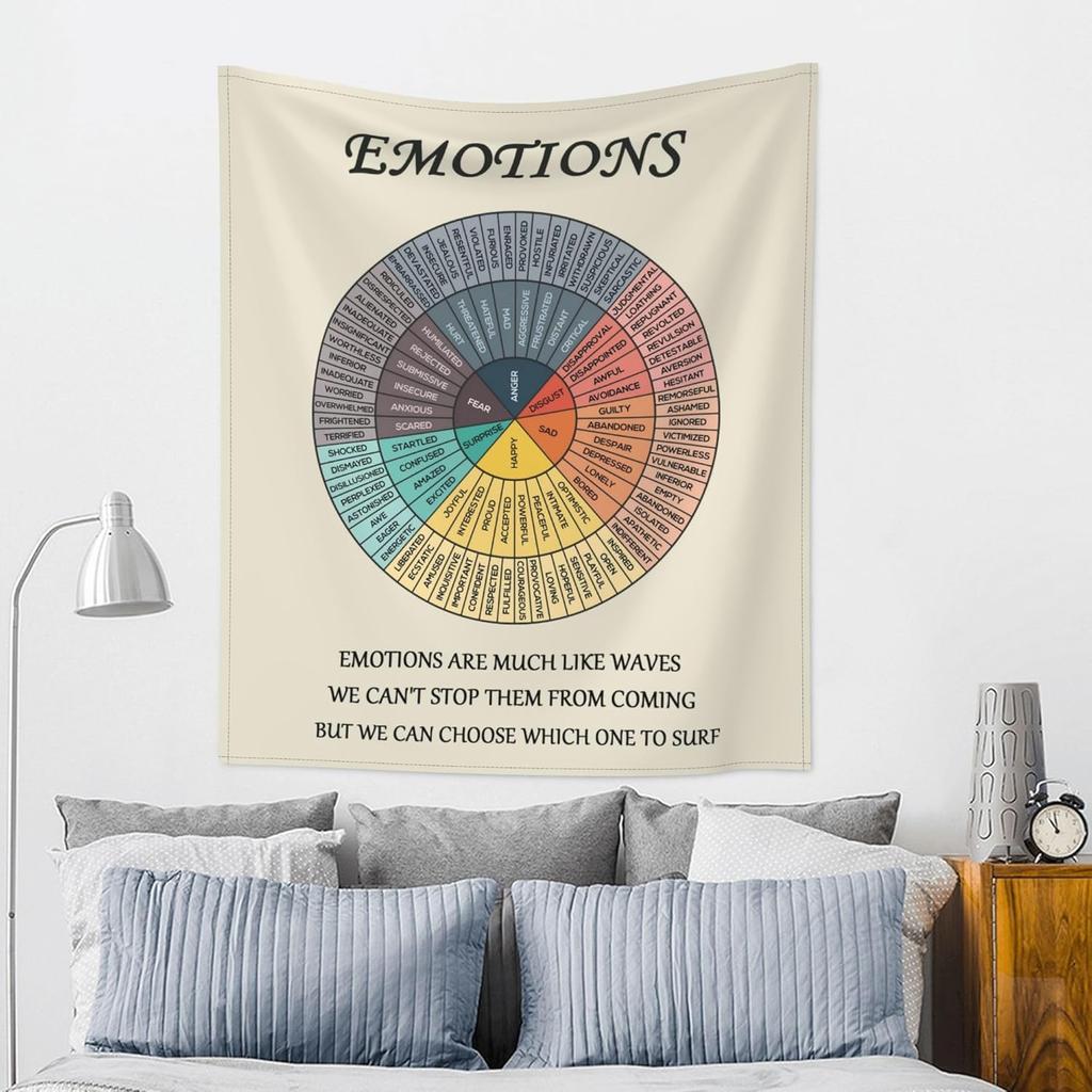 Emotions Feelings Wheel Chart Tapestry 29"x37" Poster Mental Health Tapestry Counselor Therapy Office Decor Wall Hanging Tapestries Wall Art Home