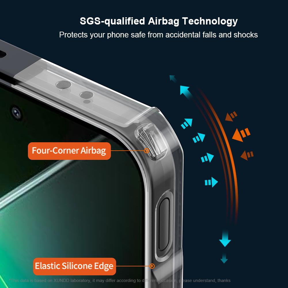 XUNDD Чехол для Infinix GT 30 Pro 5G Противоударный ТПУ+Акрил Прозрачная Задняя Крышка для Телефона