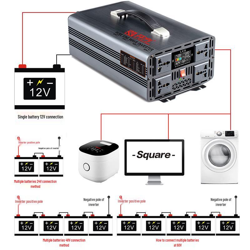 Автомобильный инвертор высокой мощности 12 В/24 В в 220 В с чистой синусоидой - Интеллектуальный преобразователь