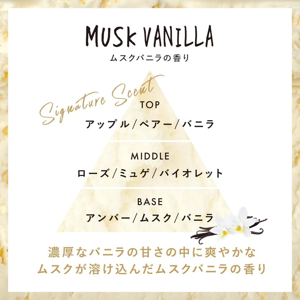 Johns Blend Car , Musk, Vanilla Clip, Air Conditioner, Vent, Body, Car , Calf , Birthday Gift