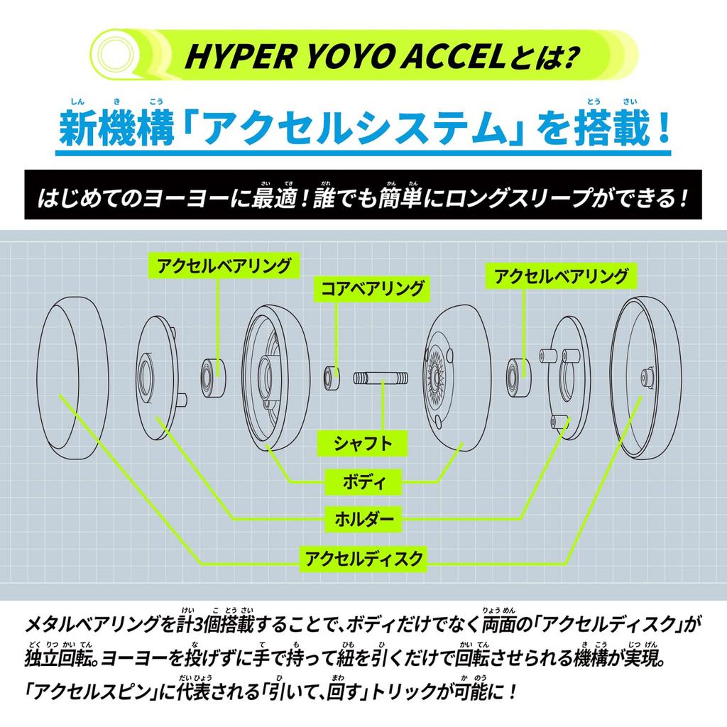 HYPER YOYO ACCEL Hyper Accel Accel Grab [BANDAI] Yo-Yo -Dragonic Claw-