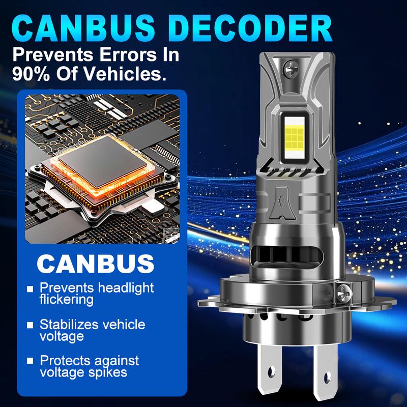 H7 Led H4 Canbus Lights 1:1 Mini Size Car Headlight With Fan 40000LM Super Bright Wireless Turbo Fog Bulb 6000K Automobile Lamp