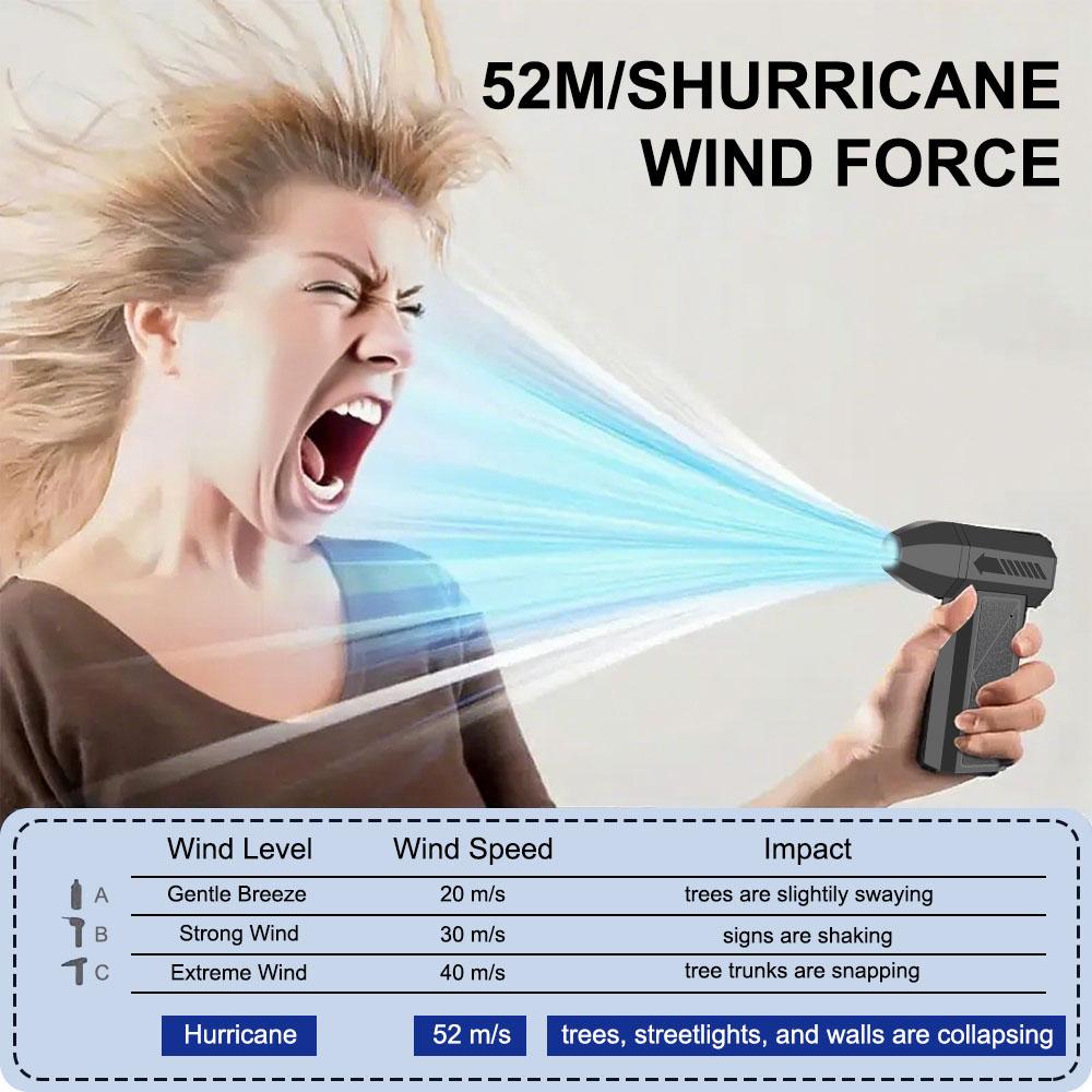 Turbo Jet Fan Car Snow Blowing Cleaning Blower Tools 2025 Electric Air Duster Type-C Charging Portable Strong Blowing 130000RPM