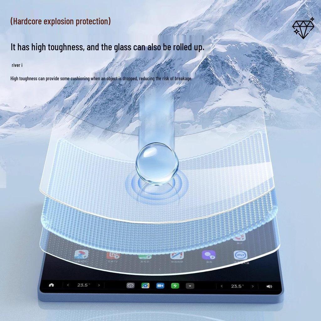 Tempered Glass Screen Protector for Volkswagen B9/B8 Magotan Central Control & Instrument LCD Display.