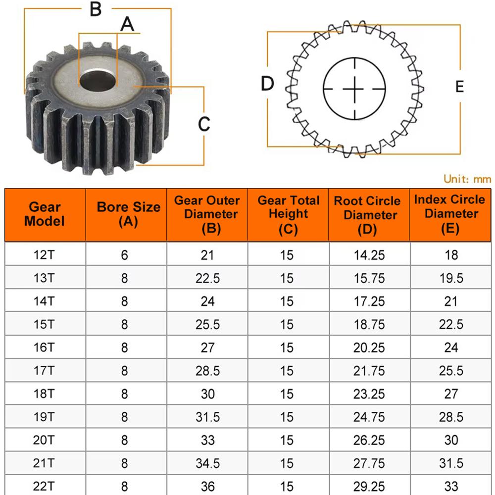 45# 1.5M Spur Gear 88/89/90/91/92/93/94/95/96/97Teeth Cylindrical Gears For Transmission Accessories CNC Part 45# Steel Material