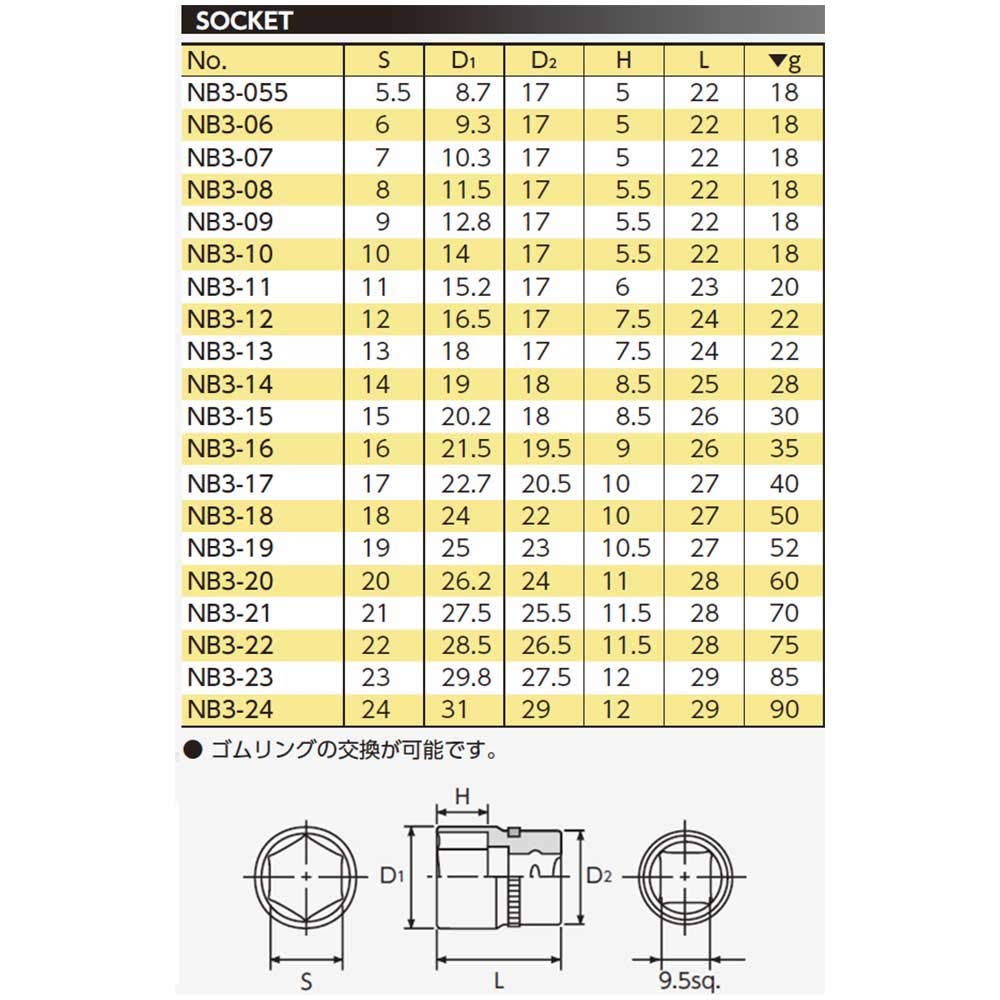 Киото Машин Тул Непрос Сокет Ко., Лтд. (КТК) 9.5mm (3/8 дюйма) NB3-18