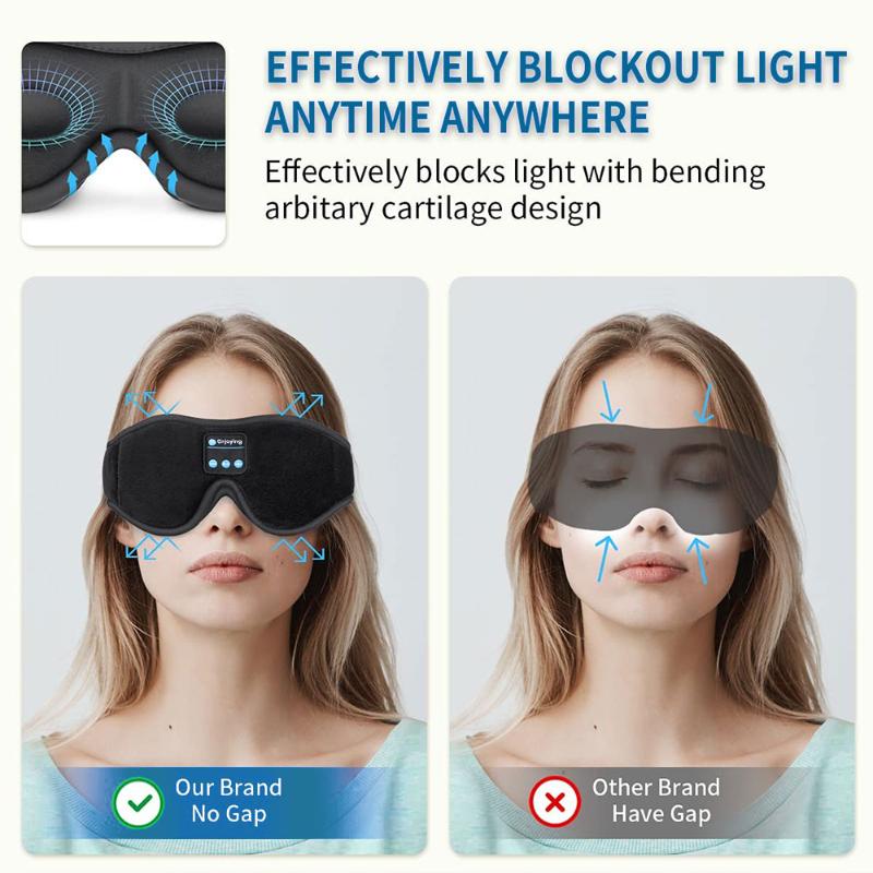 Маска для наушников для сна Bluetooth 3D маска для глаз Воспроизведение музыки Наушники для сна со встроенным HD-динамиком