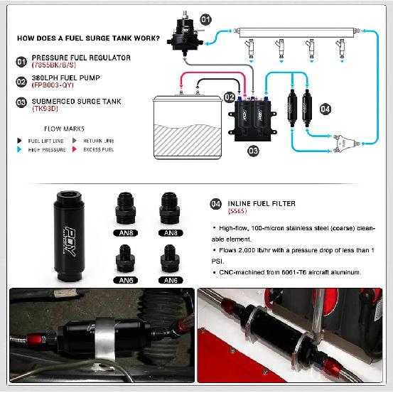 VR -Universal Car Racing In-Line Fuel Oil Filter With AN6/AN8 Fittings Adapter and 100 Micron Steel Element VR5565