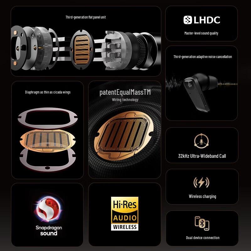 EDIFIER NeoBuds Planar Полностью беспроводные наушники-вкладыши с ANC