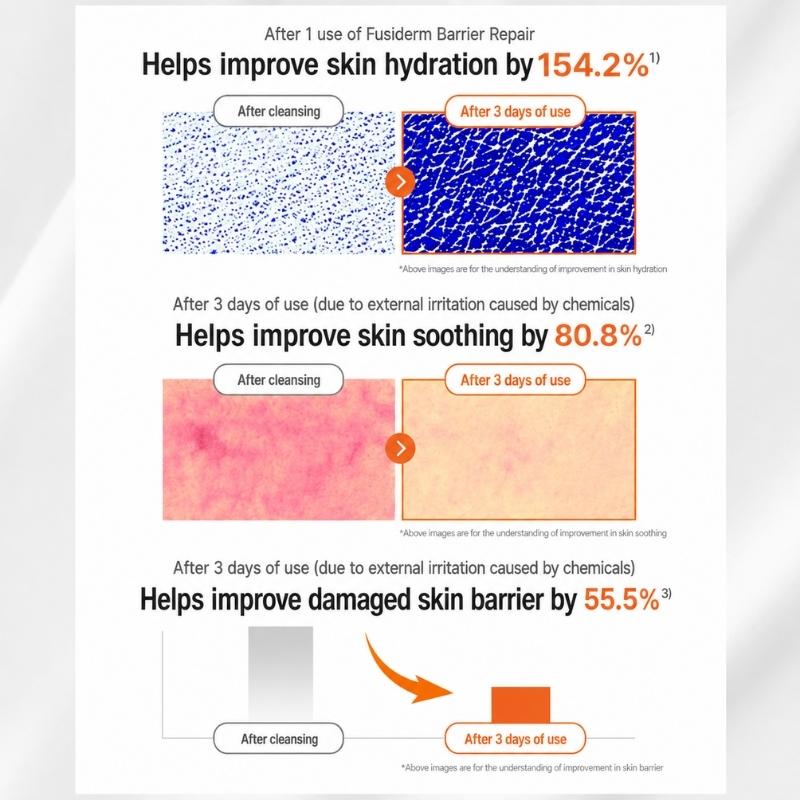 [DONGWHA] Fusiderm Barrier Repair Moisture Cream (50ml / 1.69 fl. oz)