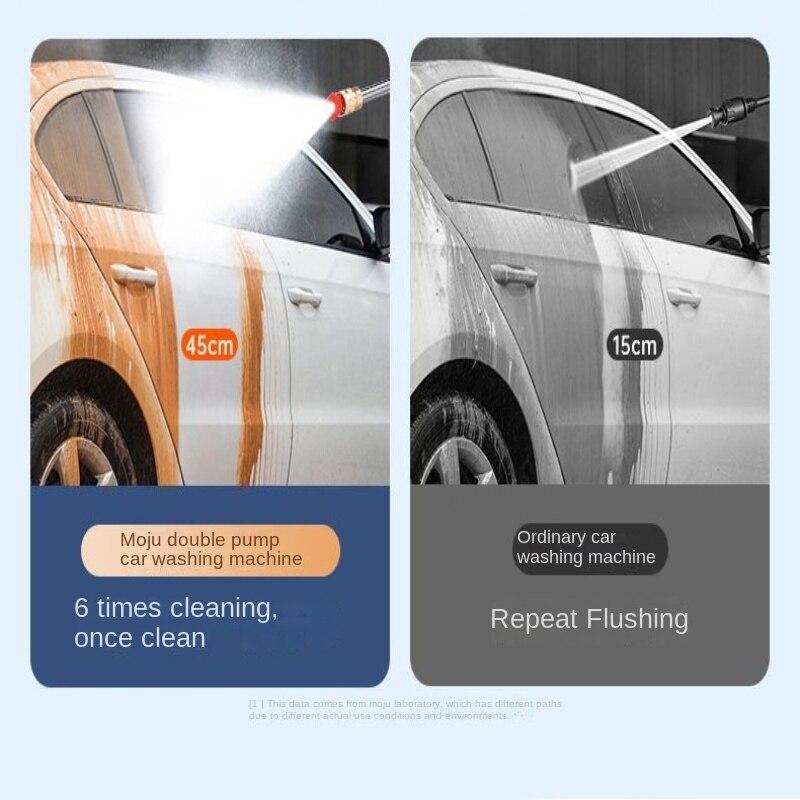 Wireless High-pressure Car Washing Machine, High-power Lithium Battery Powerful Car Washing Gun, Rechargeable Portable Washing Machine.