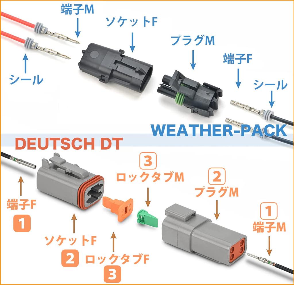 iCrimp Crimping Pliers Deutsche DEUTSCH DT Connector TE AMP SEAL 16 Automotive Connector Pin Open Barrel Terminal Motorcycle Connector Crimping Pliers