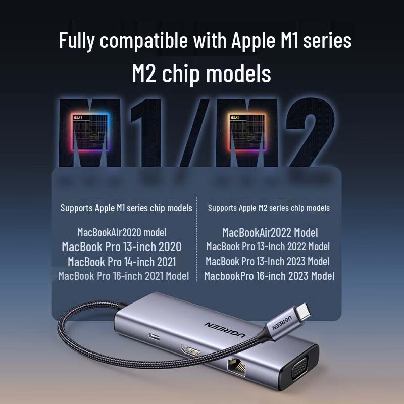 UGREEN USB-C Hub Adapter