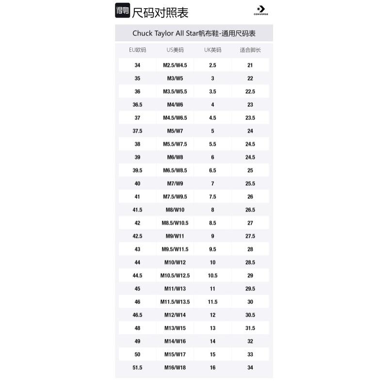 Converse Chuck 70 Versatile Abrasion Resistant High Top Canvas Shoes Unisex White Gradient