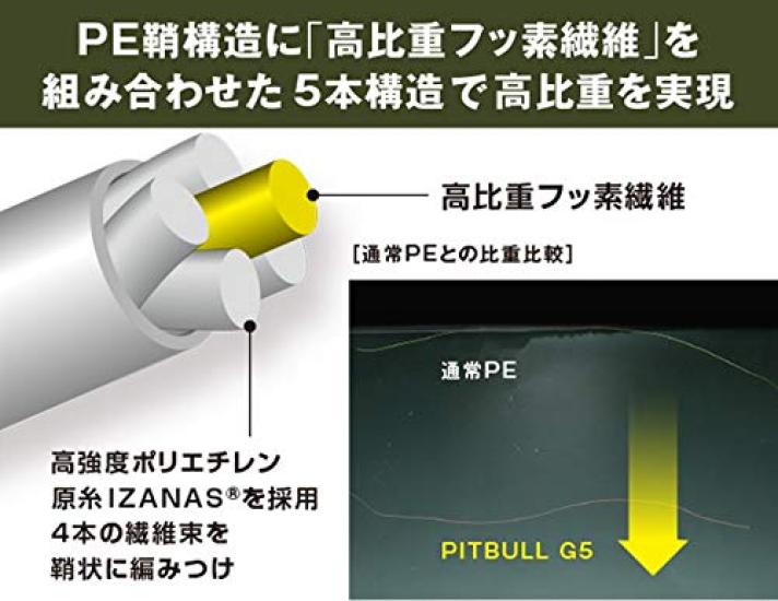 Shimano Pitbull G5 150m Steel Gray LD-M51U 0.6