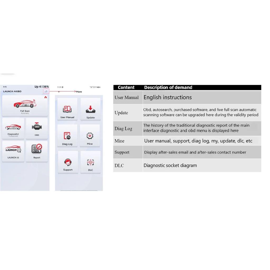 LAUNCH AIOBD Bluetooth-коннектор OBD2-сканер Полные OBD-функции Бесплатно на всю жизнь Для системы Android для iOS Автомобильные диагностические инструменты
