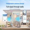 H3C ER3208G5-HP WiFi 7 AP Panel Set (CN version)
