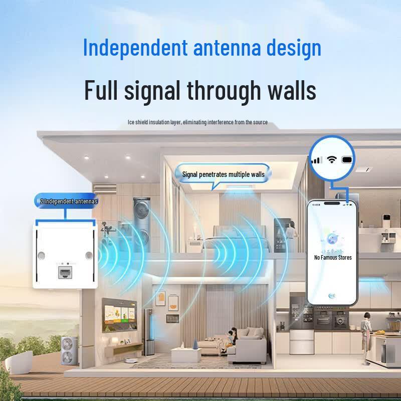 H3C ER3208G5-HP WiFi 7 AP Panel Set (CN version)